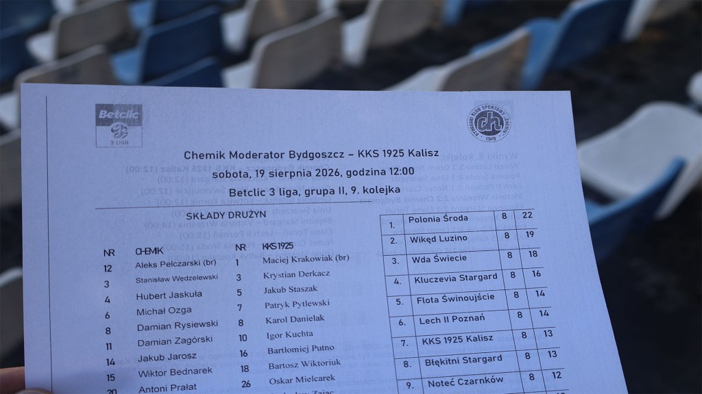 Chemik Bydgoszcz KKS Kalisz 19.09.2026 a.crew05